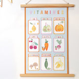 Autocolantes de Artemio com vitaminas do alfabeto Puffies