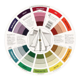 Círculo Cromático Daler Rowney (1)