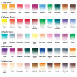 lapices de colores profesionales gama cromatica