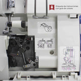 instrucciones y guía de colores Alfa Overlock 8712