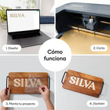 cómo funciona cricut maker 5