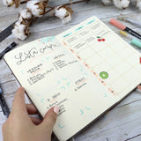 Set Bullet Journal Mint Talens (4)