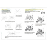 Los Cuadernos del Dibujante Perspectiva Editorial El Drac (1)