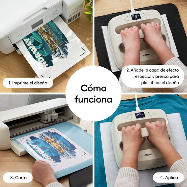 hojas imprimibles para personalización textil cricut