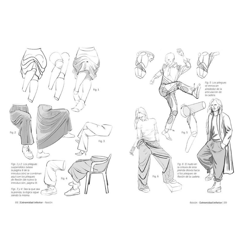 Anatomía artística 8: Los pliegues de la ropa (3)
