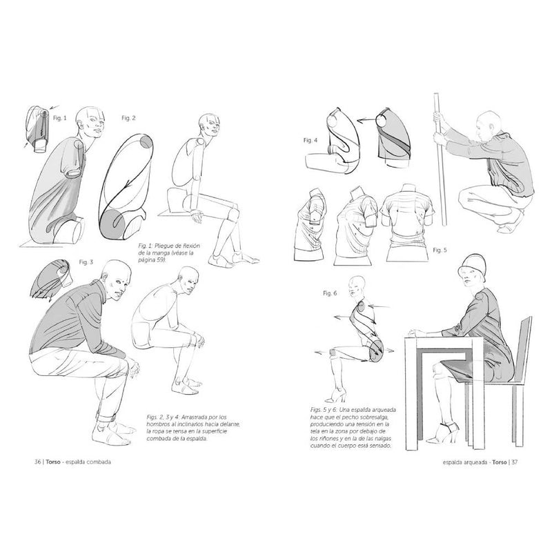 Anatomía artística 8: Los pliegues de la ropa (4)