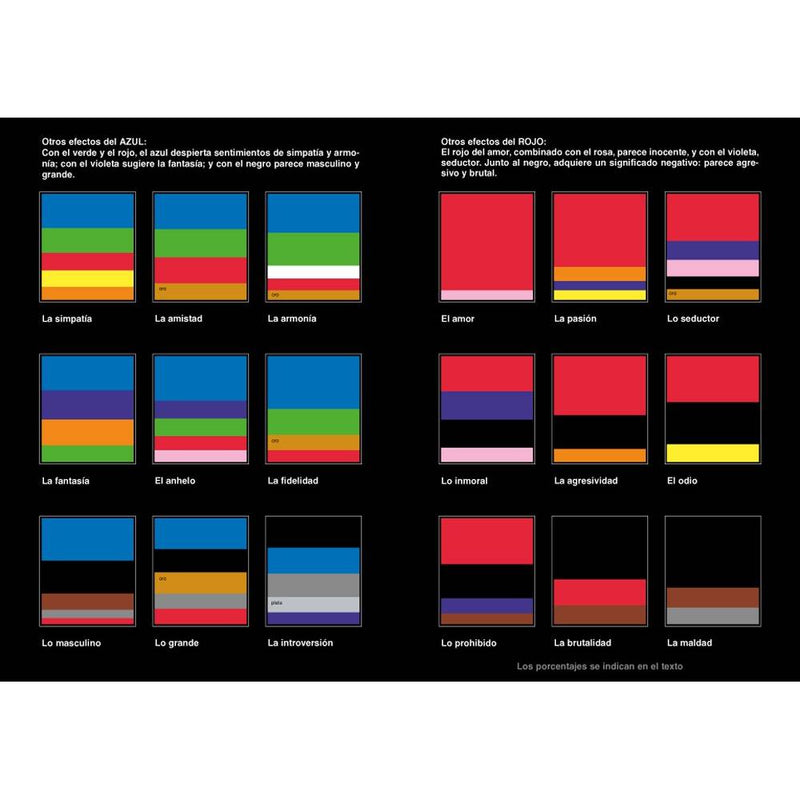 Psicología del color: Cómo actúan los colores sobre los sentimientos y la razón (2)