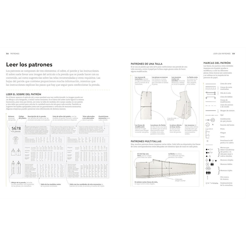 El Gran Libro de la Costura El Drac 2025