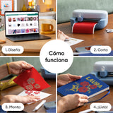 como funciona el plotter cricut joy 2