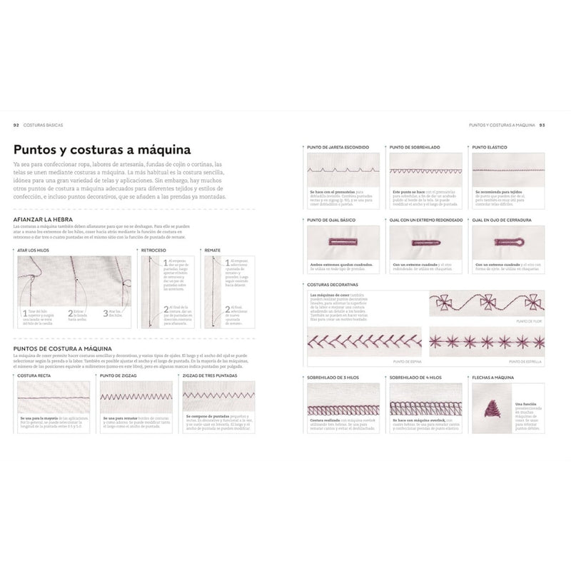 El Gran Libro de la Costura El Drac 2025