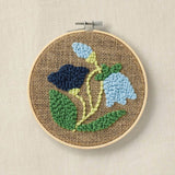 reusltaod final proyecto punch needle DMC bastidor bordado