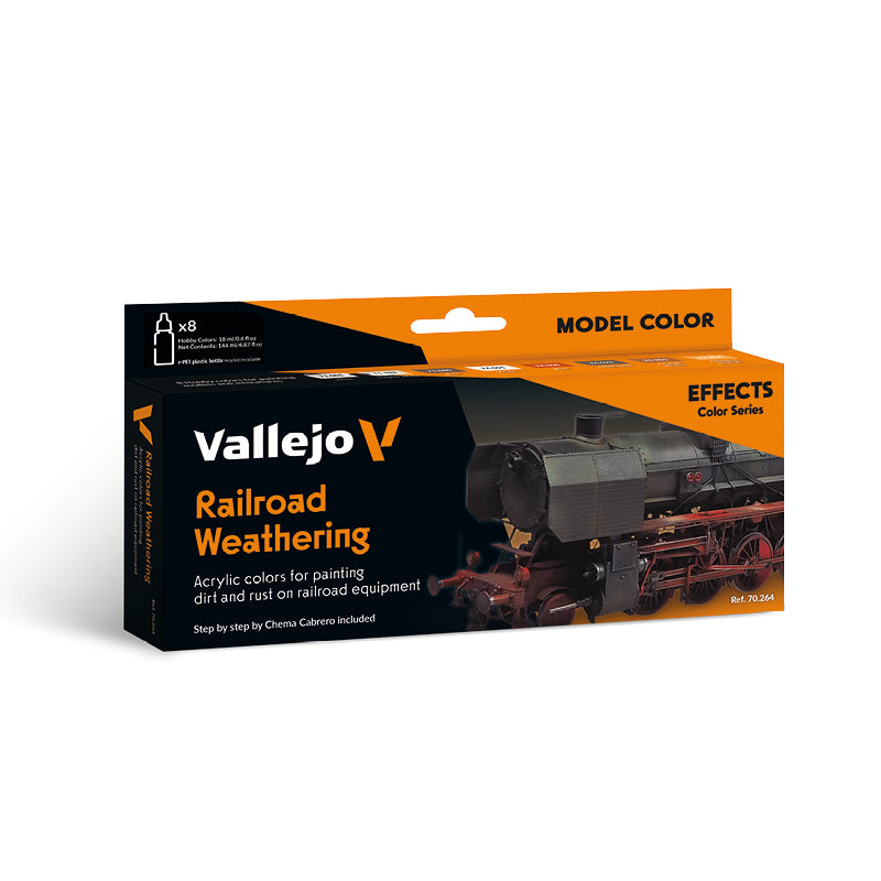 acrilicos vallejo model desgaste ferroviario