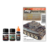 Set Weathering Panzer Grey Ammo (1)