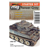 Set Weathering Panzer Grey Ammo