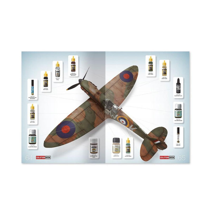 Kit para Pintar Maquetas WWII Raf Early Aircraft Solution Box Ammo (3)