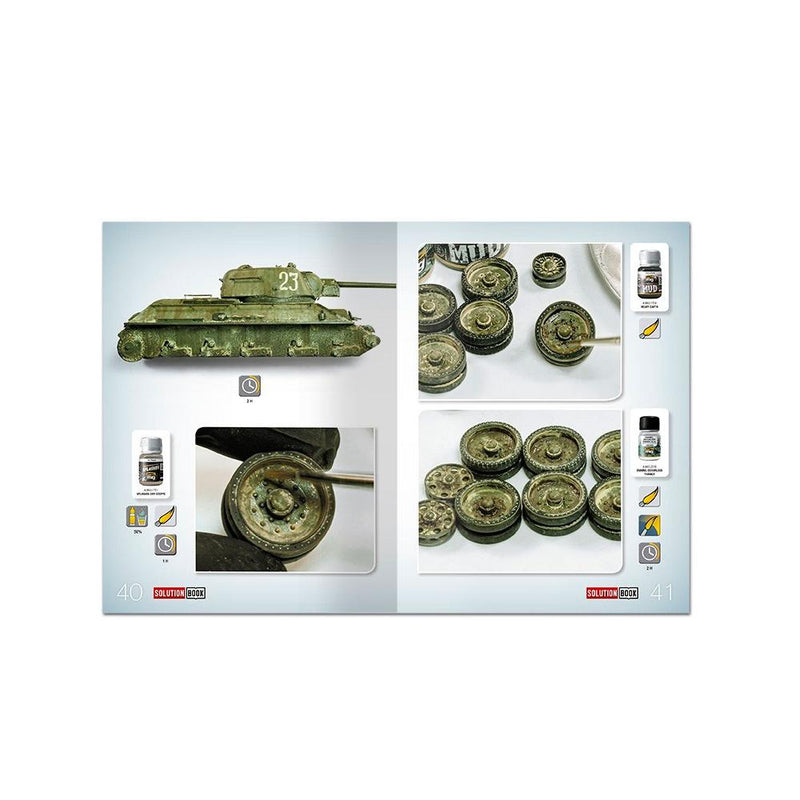Kit para Pintar Maquetas 4BO Green Vehicles Ammo (5)