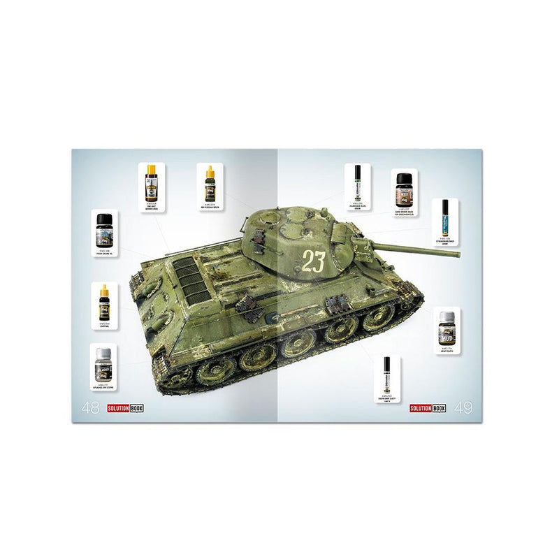 Kit para Pintar Maquetas 4BO Green Vehicles Ammo (7)