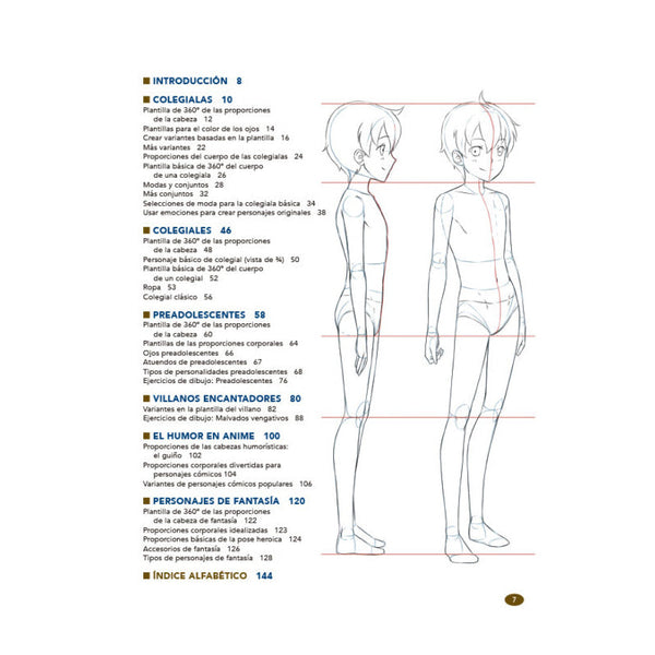 Guía Maestra para Dibujar Anime Editorial El Drac (1)