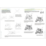 Los Cuadernos del Dibujante Perspectiva Editorial El Drac (1)