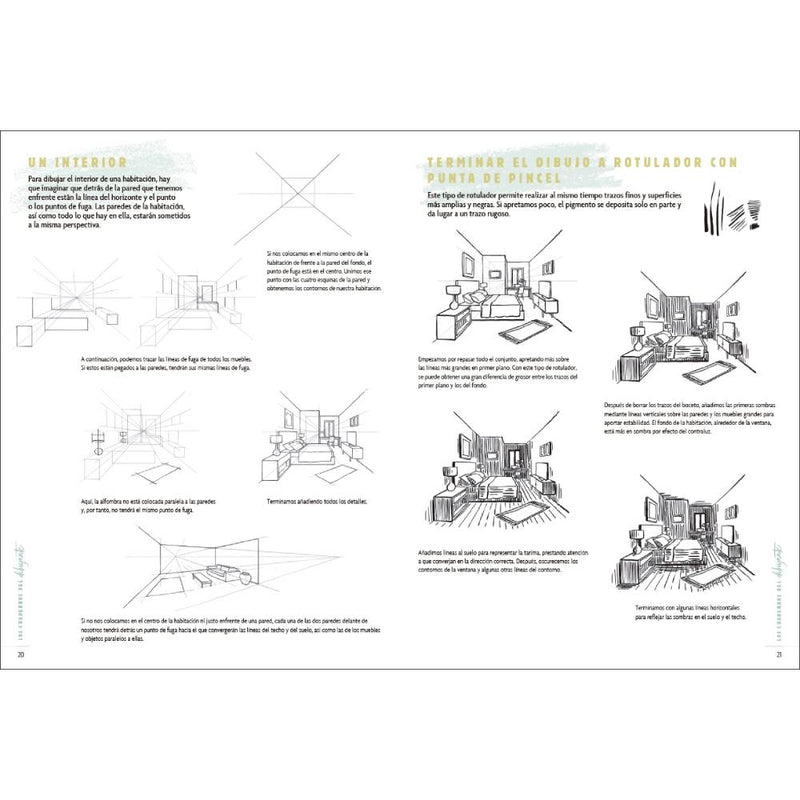 Los Cuadernos del Dibujante Perspectiva Editorial El Drac (1)