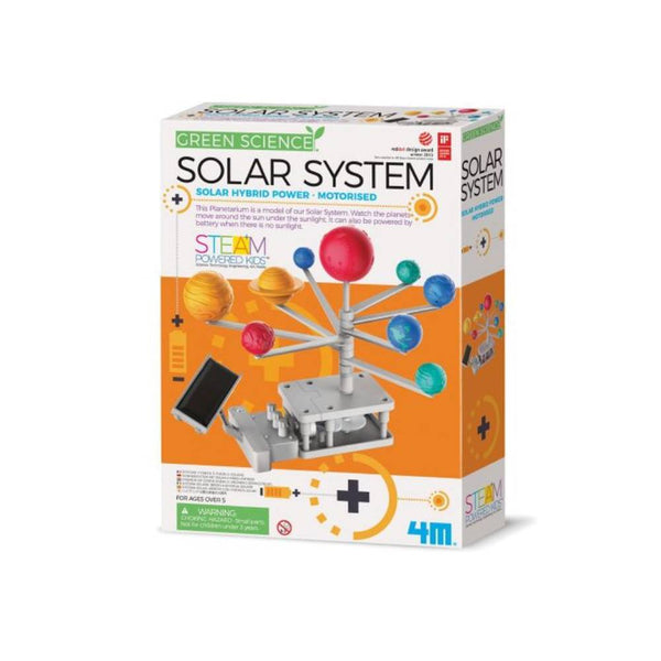 Maqueta Sistema Solar Motorizado